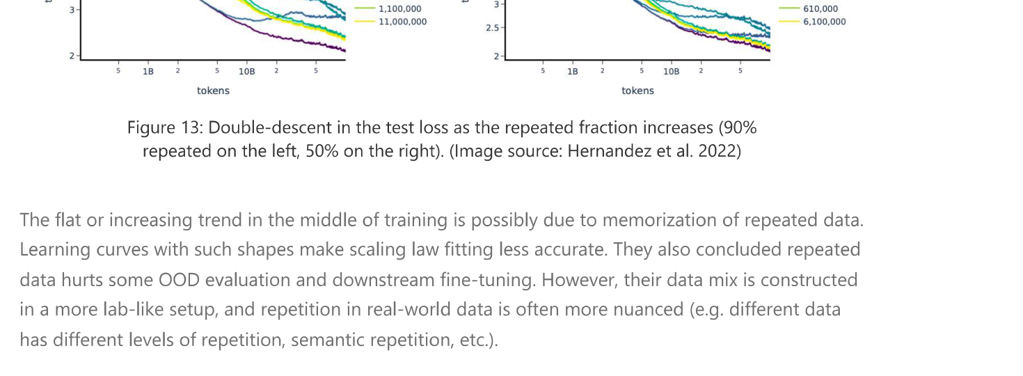 Hernandez 2022 double descent under data repetition
