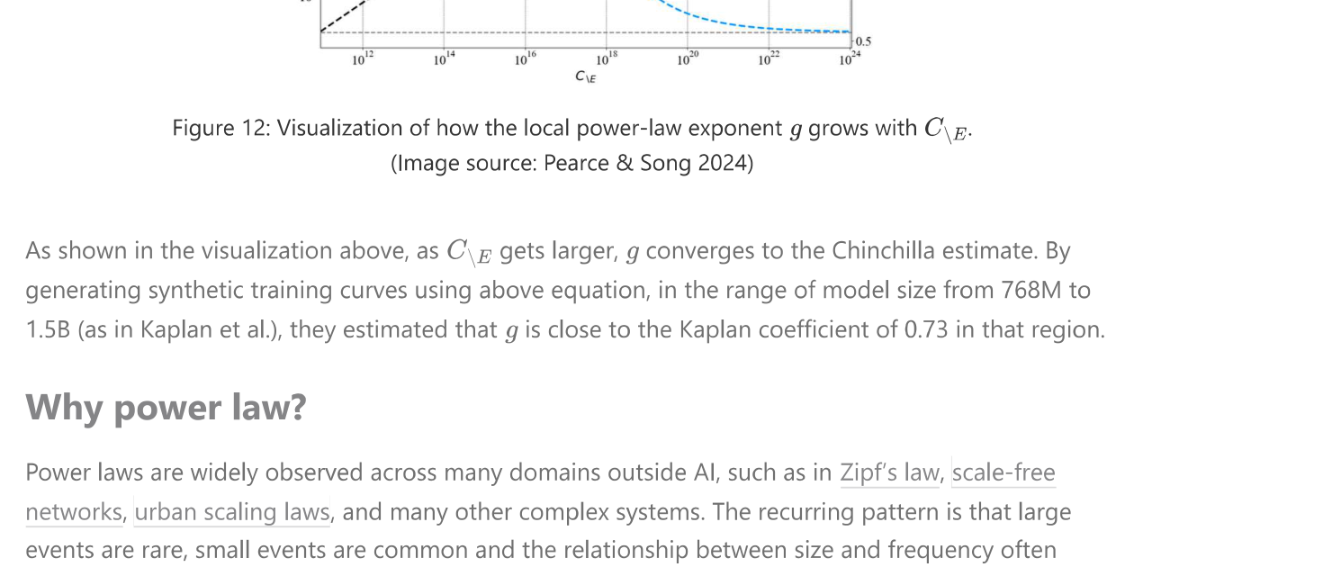Sharma & Kaplan: power-law exponent grows with C/E for varying d