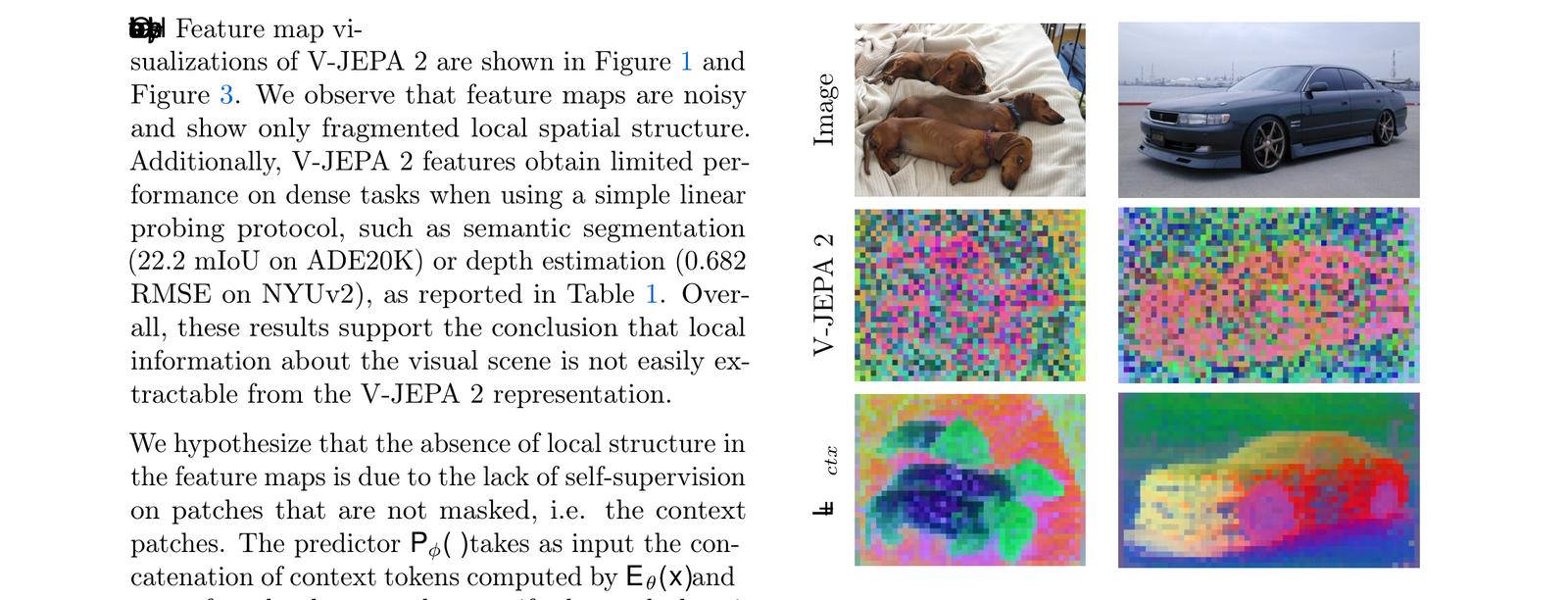 Figure 3: PCA visualization of the effect of context loss. Left: original images. Middle: V-JEPA 2 features show fragmented, spatially incoherent structure. Right: adding L_ctx produces features with coherent spatial structure where semantically similar regions map to consistent PCA components.